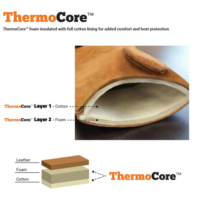 Steiner Sof-Buck™ Premium Heavyweight Split Deerskin MIG Welding Gloves - Fleece Cotton Lined, ThermoCore™ Foam Back, Long Cuff 02275