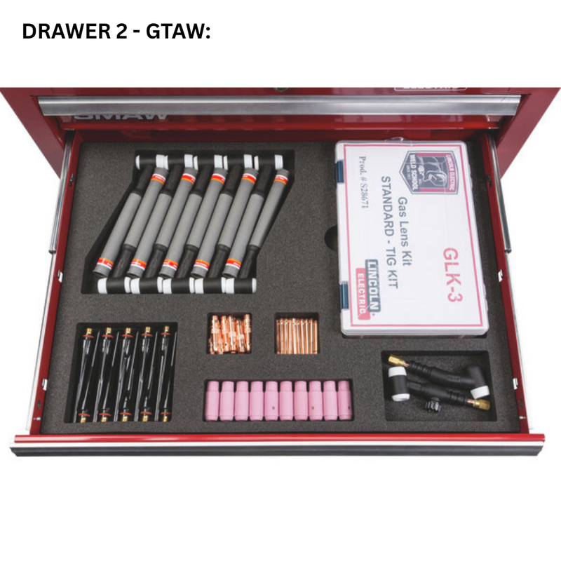 Lincoln Electric Teaching Aid Toolbox K4442-1