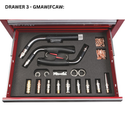 Lincoln Electric Teaching Aid Toolbox K4442-1